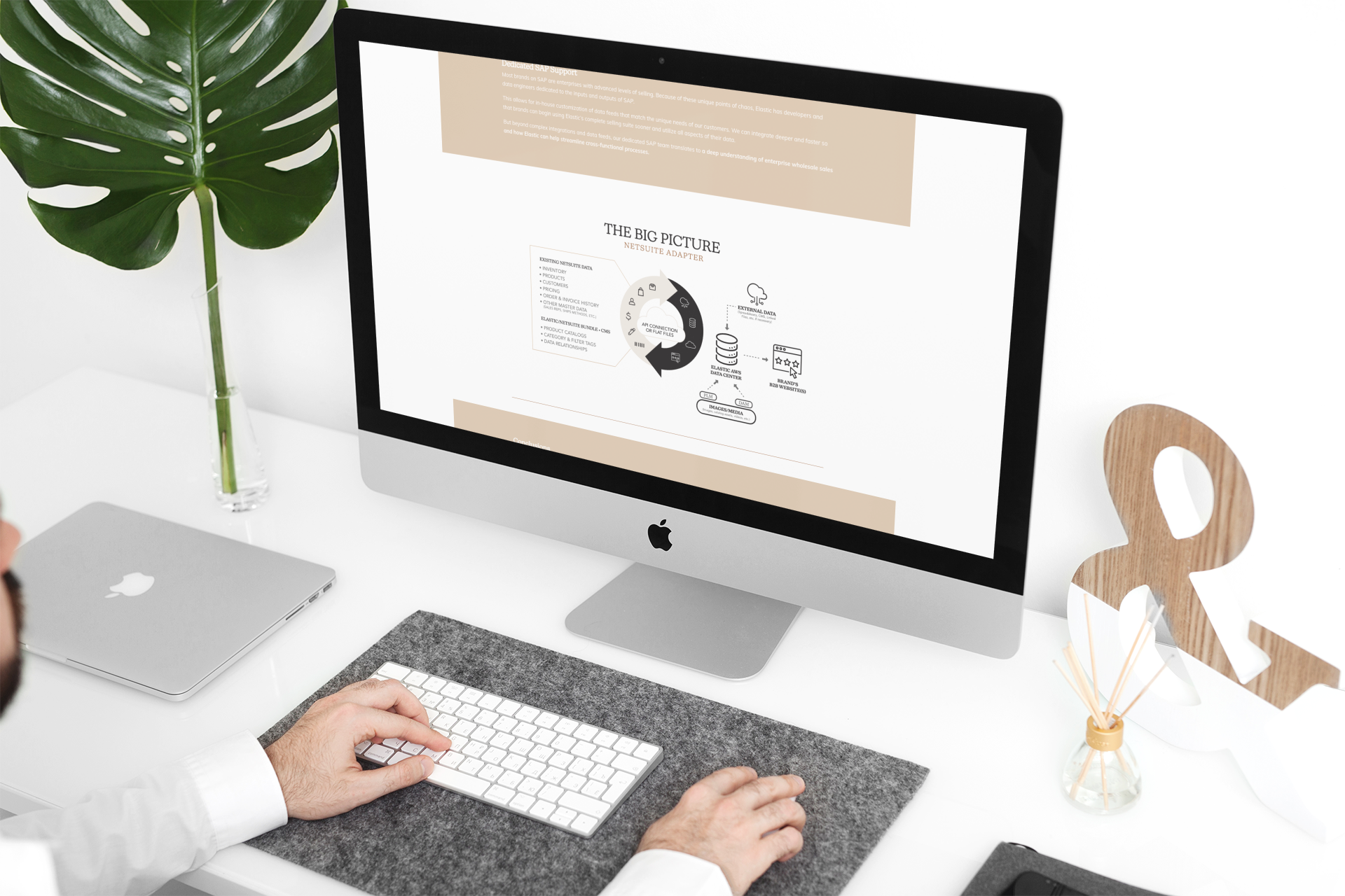 SAP White paper Preview SAP White paper Preview
