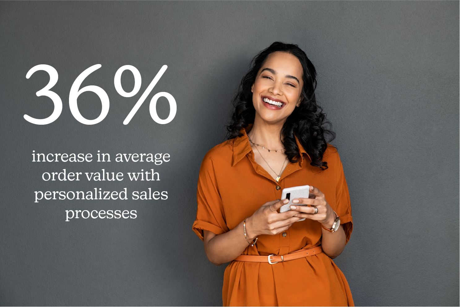 36% increase in AOV Scalable Personalization Asset
